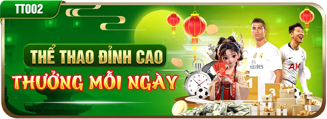 Biểu đồ tổng quan các cấp độ VIP shbet65